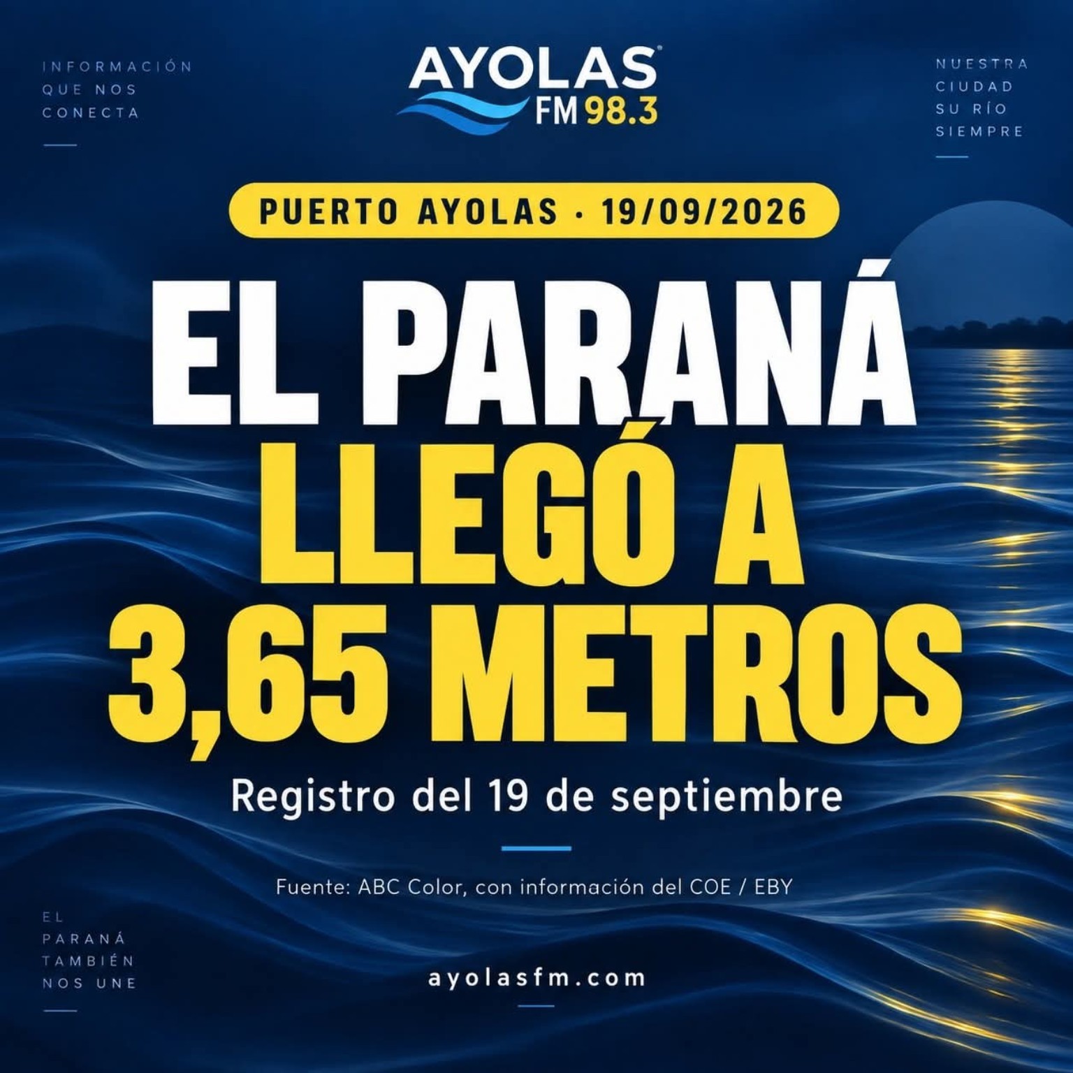 Gráfica de AYOLAS FM con el registro de 3,65 metros del río Paraná en Puerto Ayolas, el 19 de septiembre de 2026.